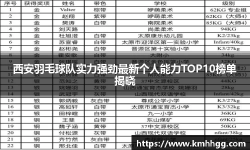 NG南宫体育